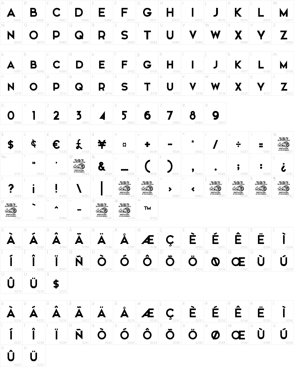 Elkwood Character Map