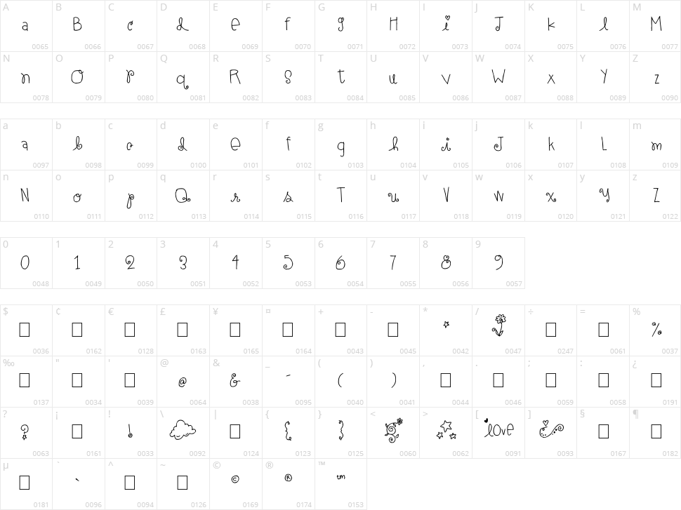 Elle Ami Character Map