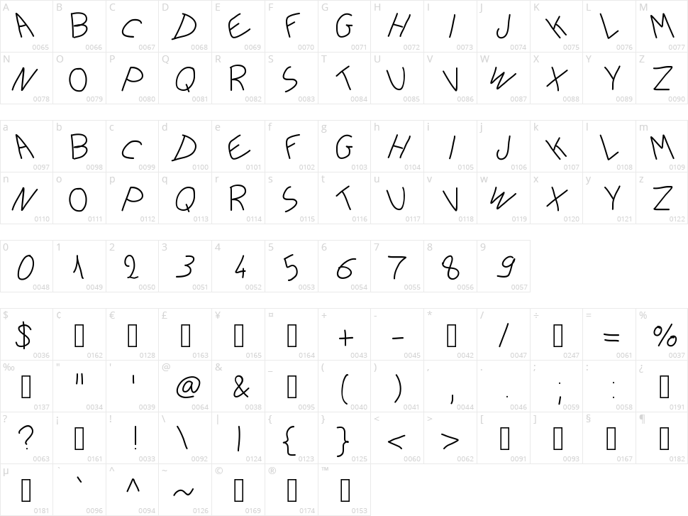 Ellega Character Map