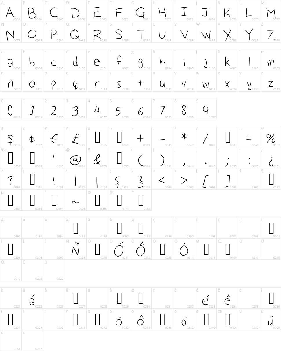 Ellennn Character Map
