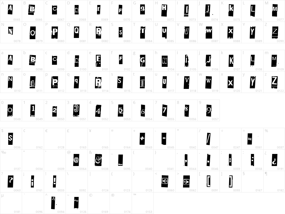 Ellet Niin Character Map