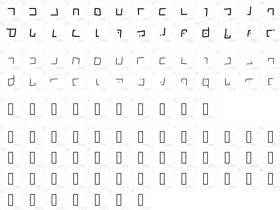 Ellian Font Character Map