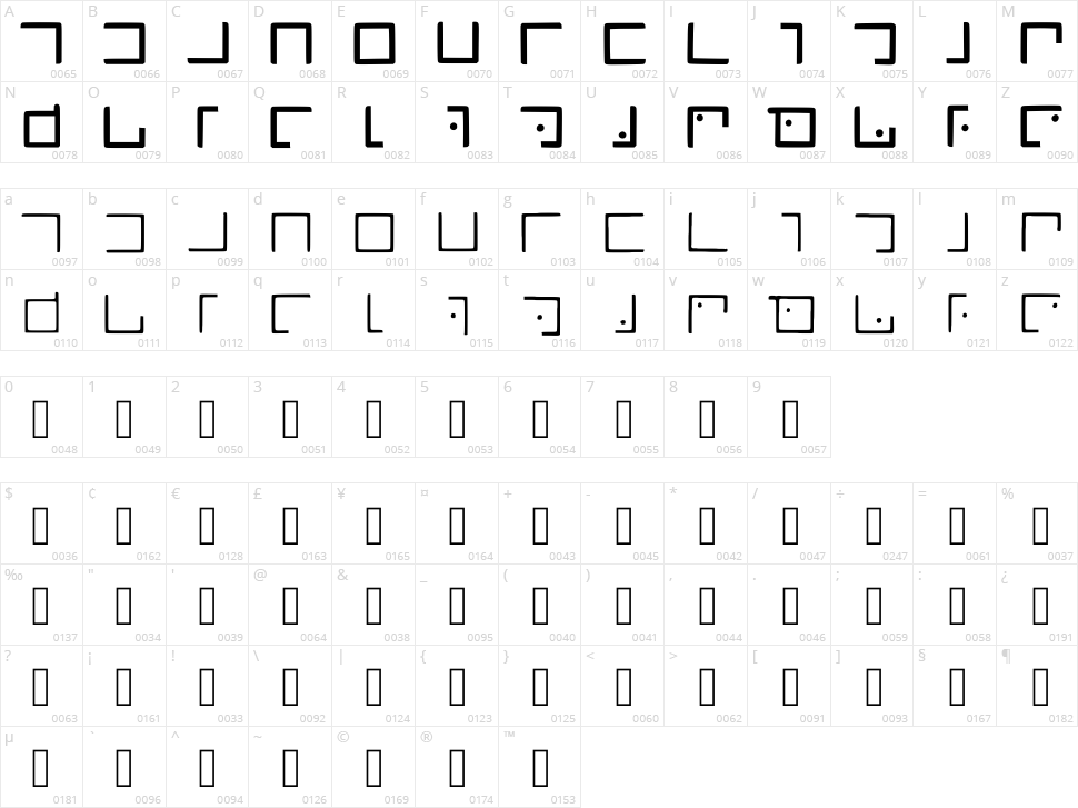 Ellians Clean Character Map