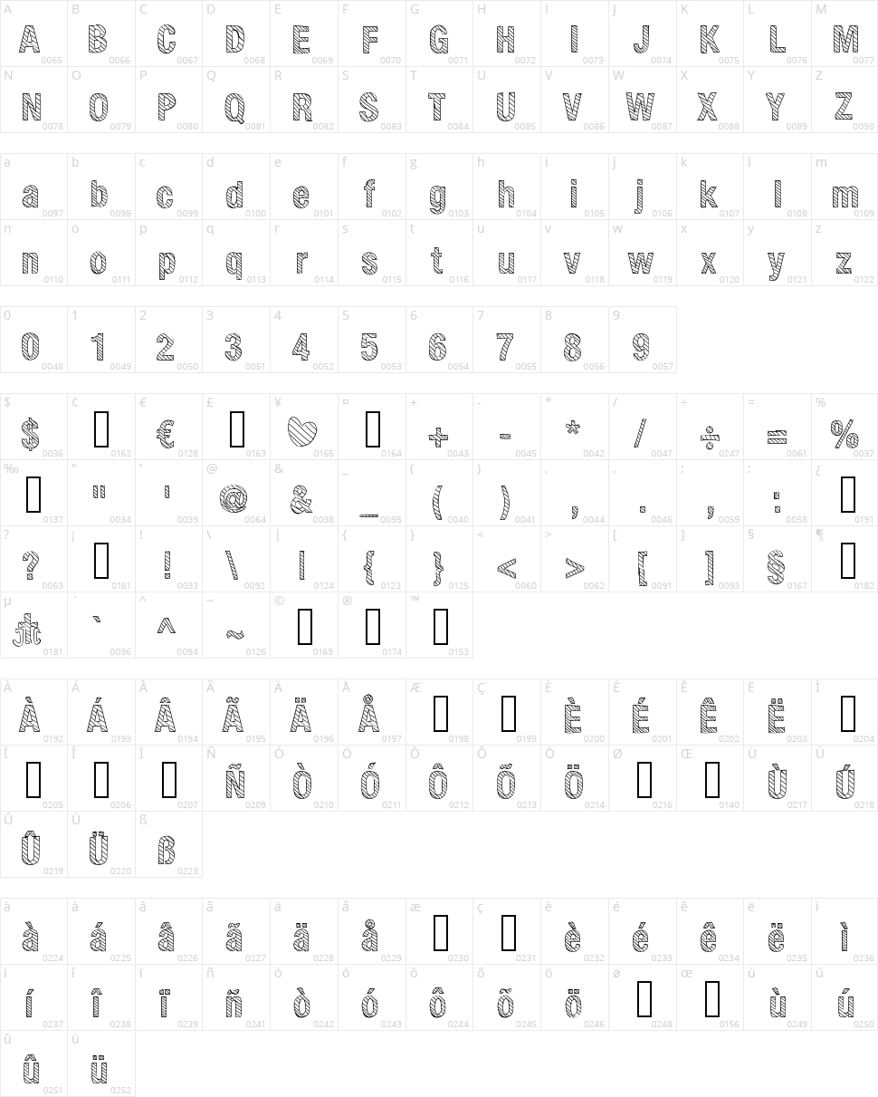 Elliot Character Map