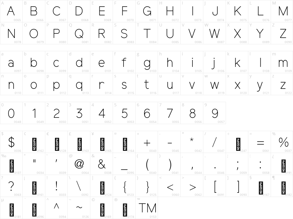 Elliot Sans Character Map