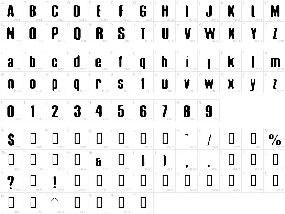 Elliot Swonger Character Map
