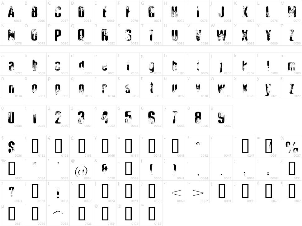 Elliot's Bad Day Character Map