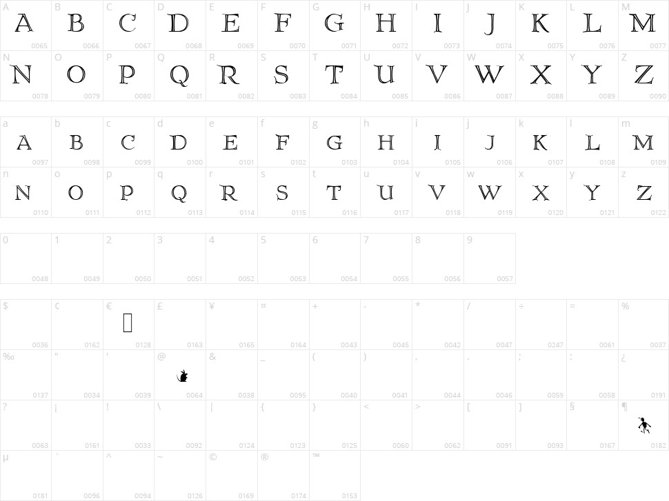 Elliottland J Character Map