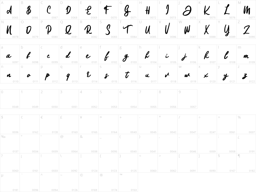 Ellose Character Map
