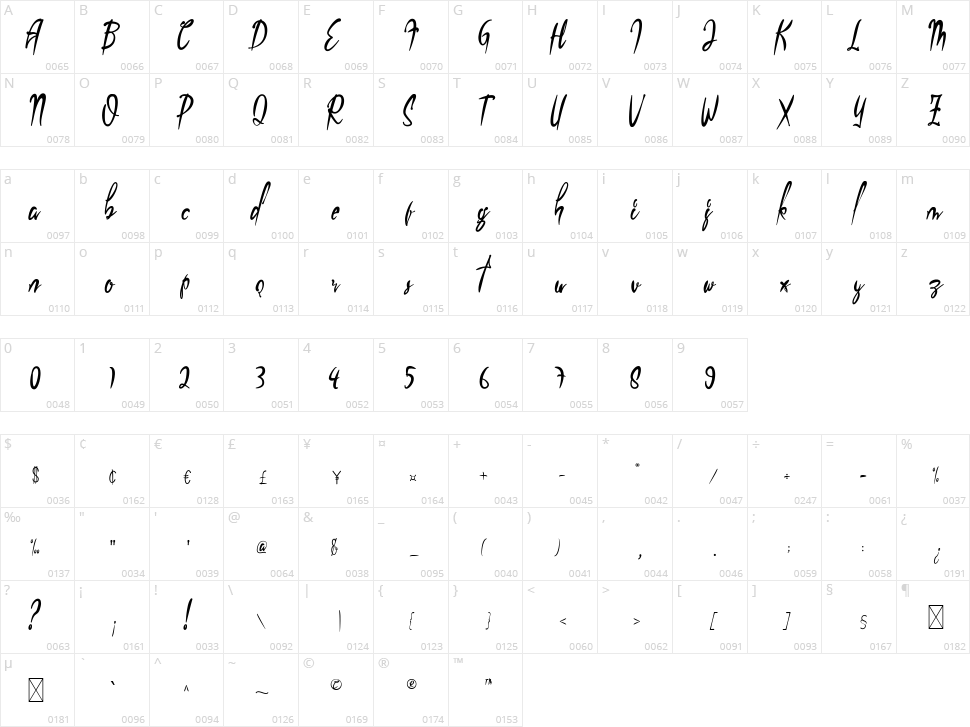 Ellpacino Handbrush Character Map