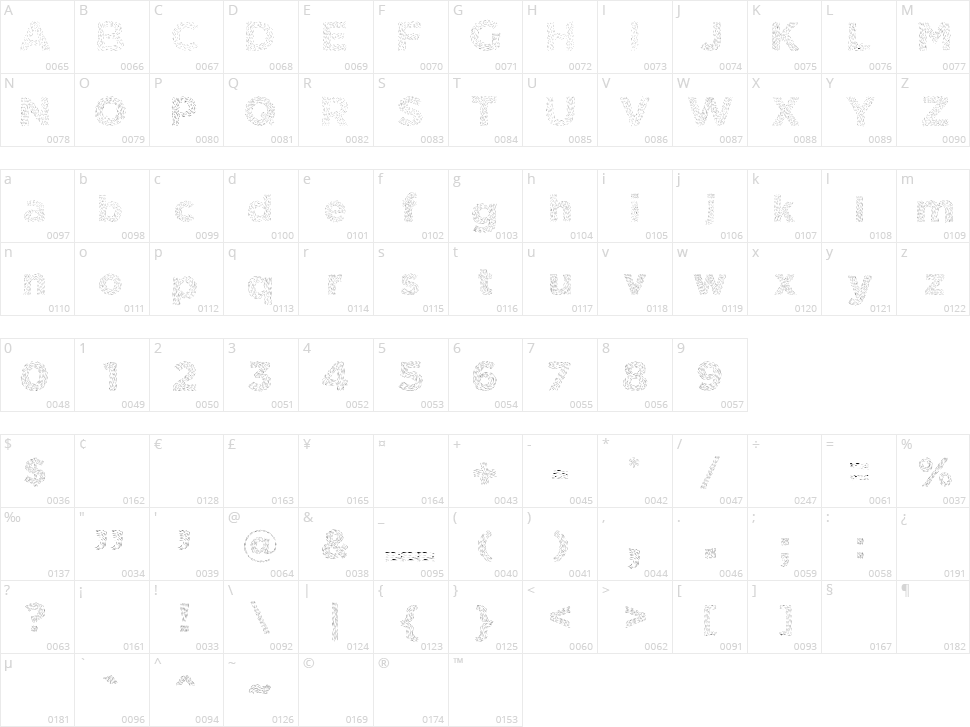 Elmars Hairy Typeface Character Map