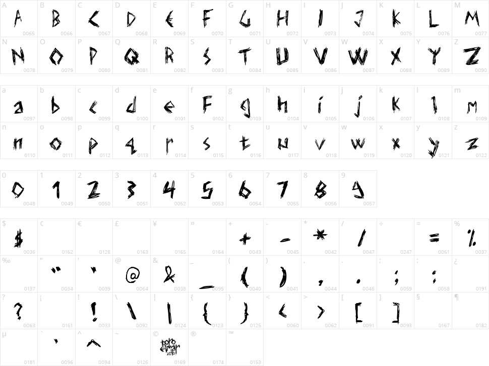 Elmar's Scratch Type Character Map