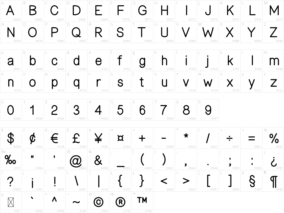 Elmono Pro Character Map
