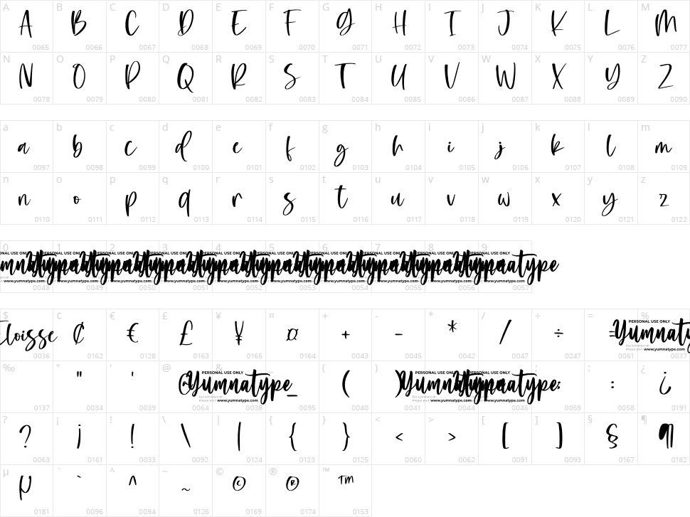 Eloisse Character Map