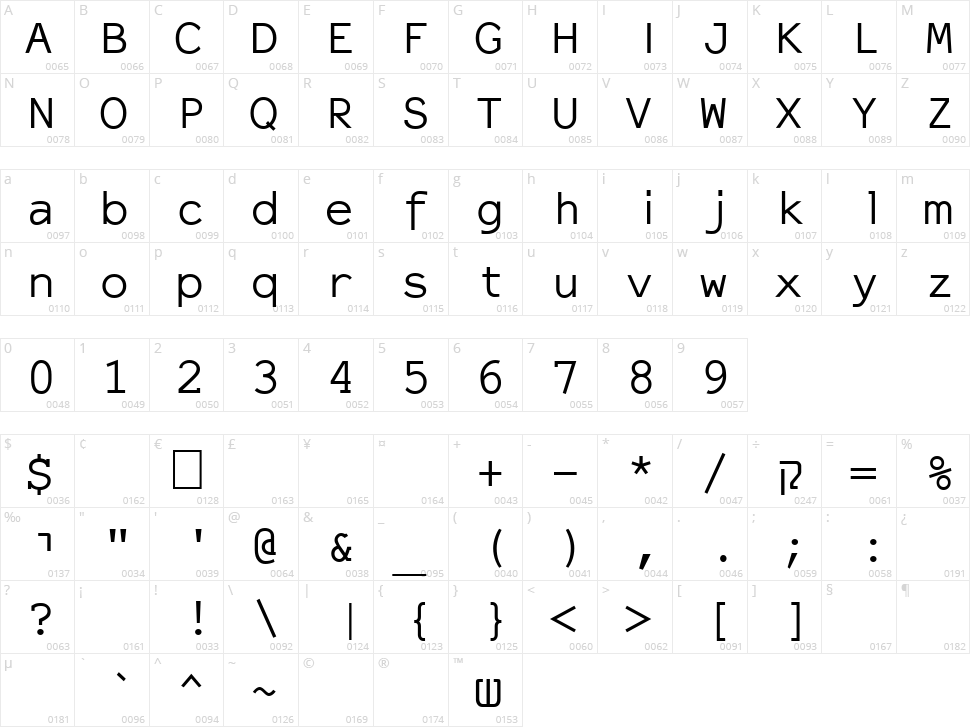 ElroNet Monospace Character Map