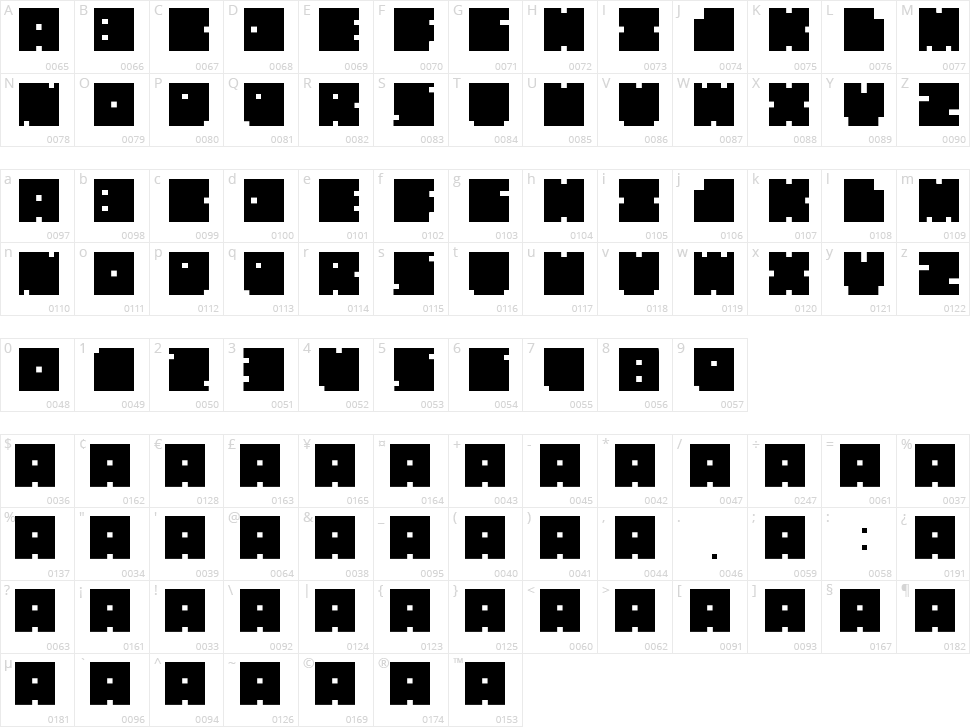 Elvi Esna Character Map