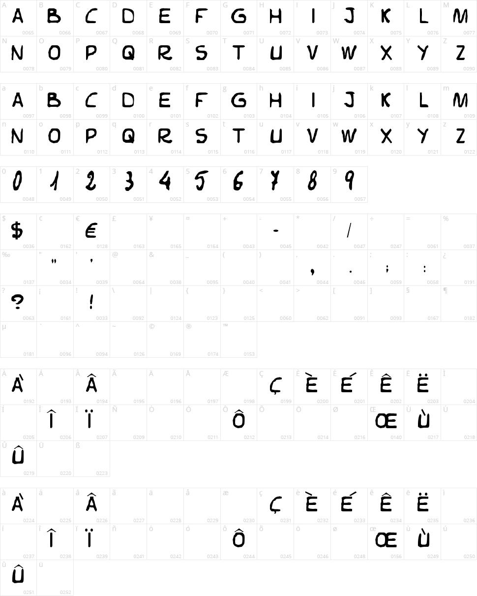 Elvifrance Character Map