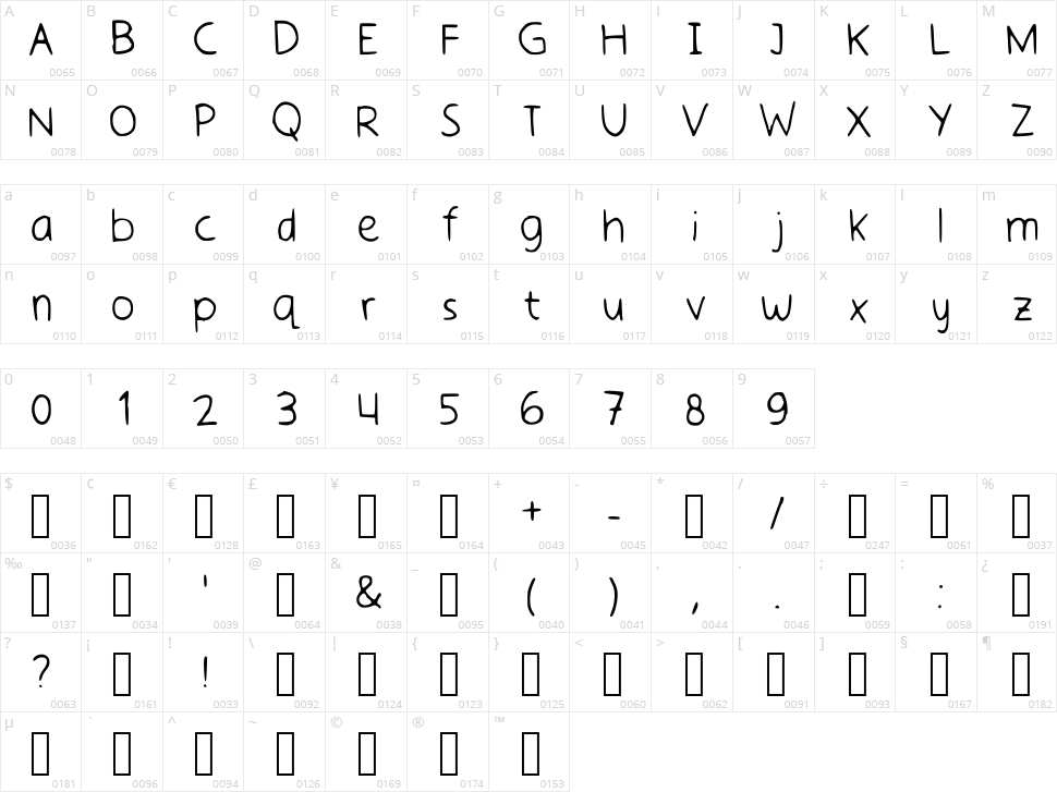 Elvina Amelia Character Map