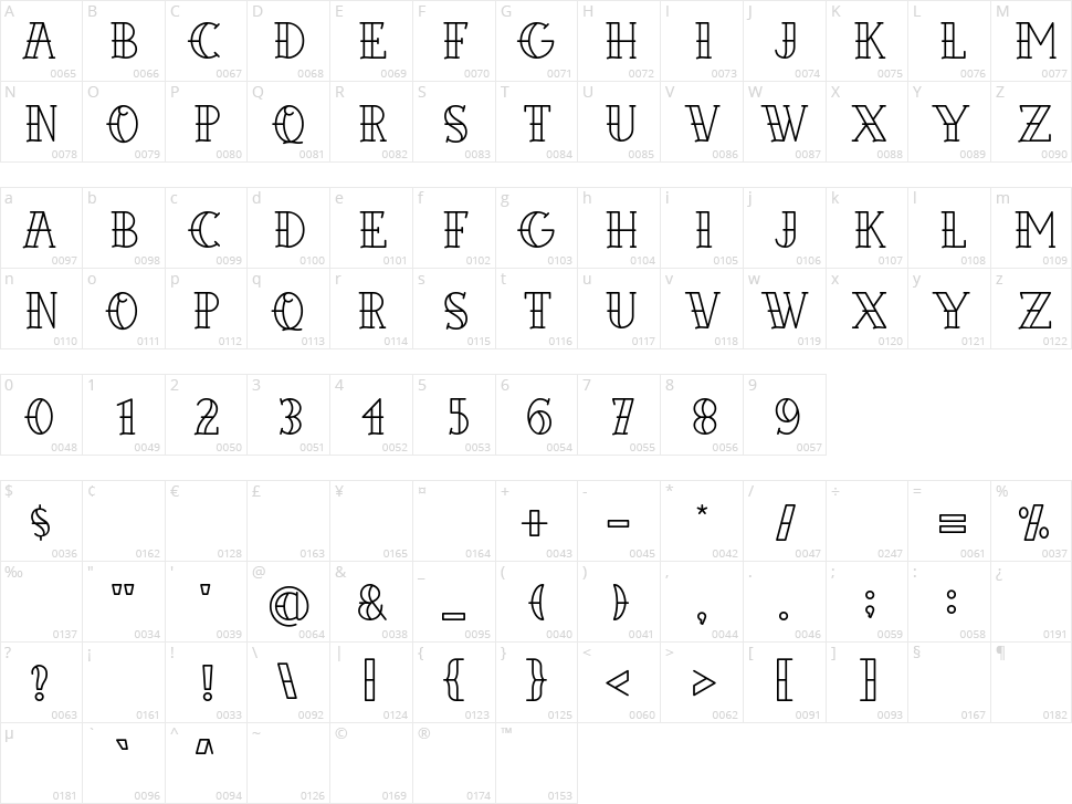 Elvishwild Character Map