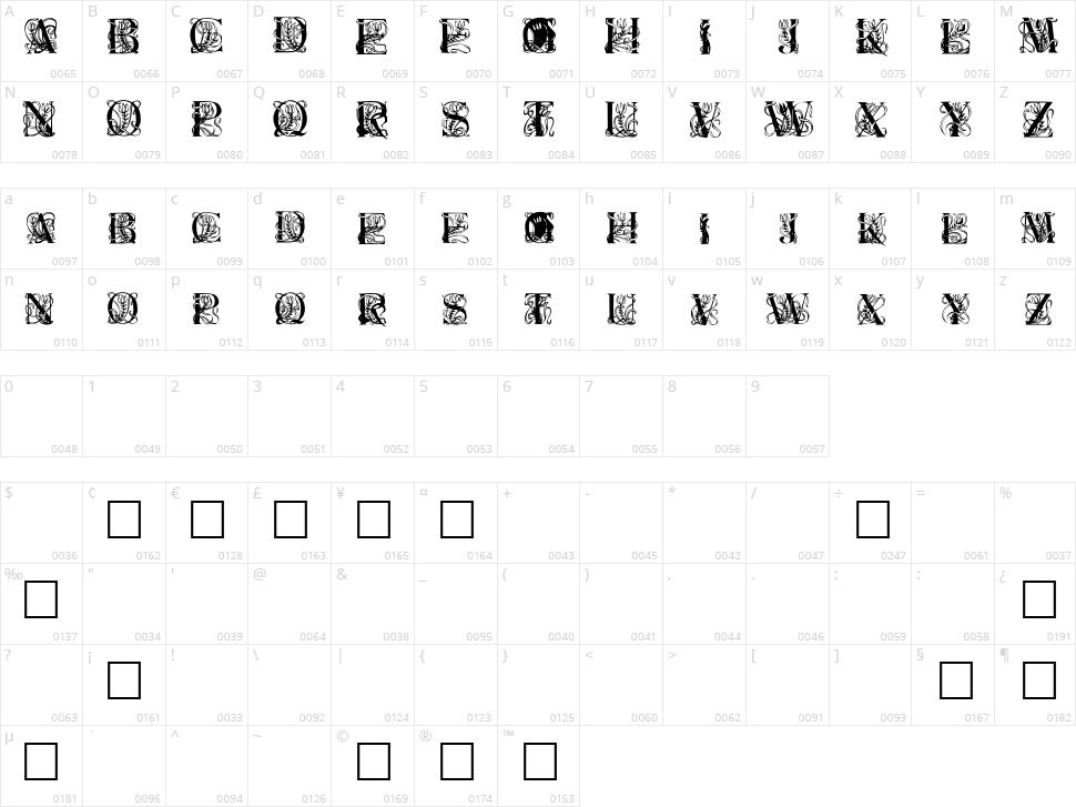 Elzevier Character Map