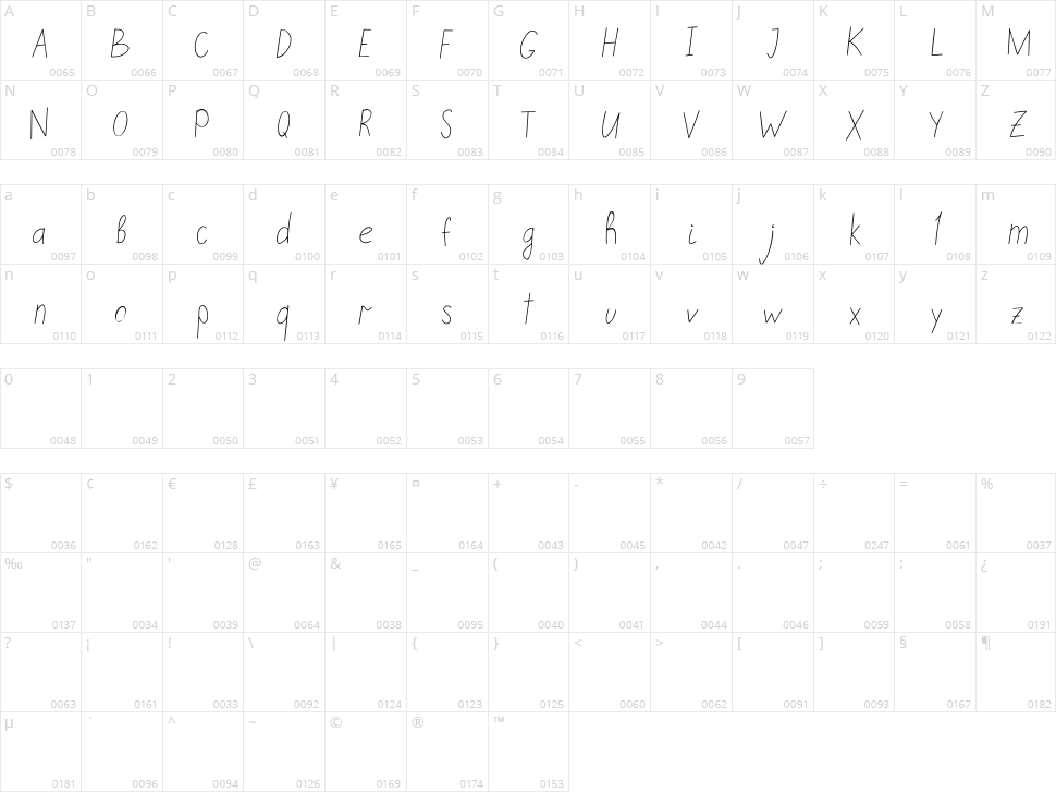 Embarla Firgasto Handwritten Character Map