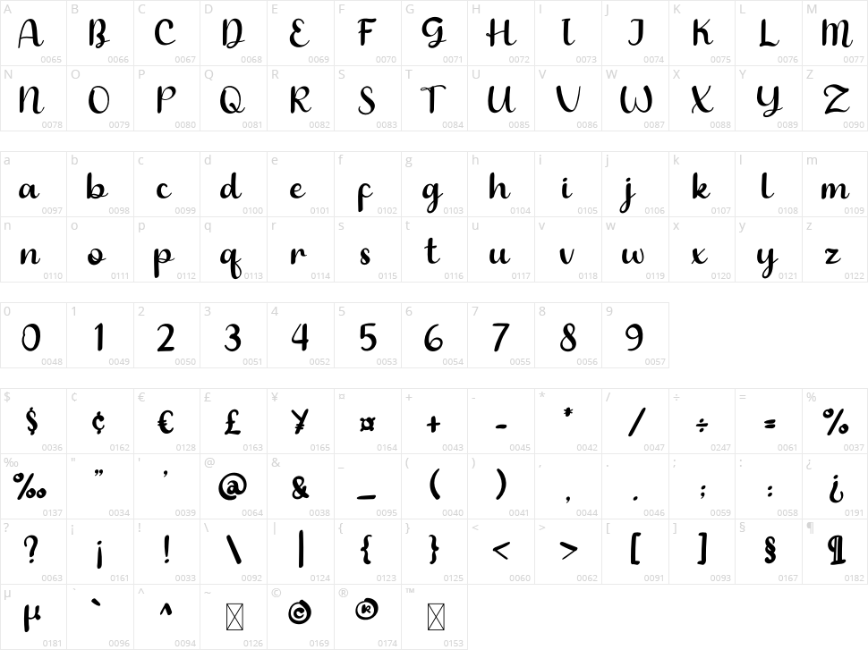 Emberly Character Map