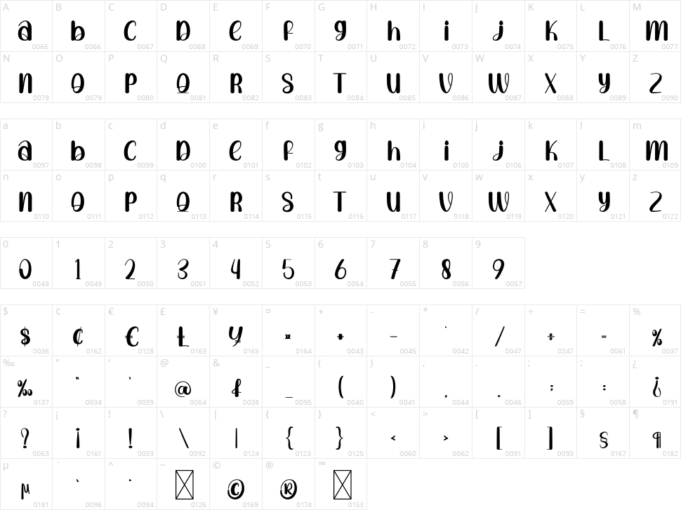 Embrace Family Character Map