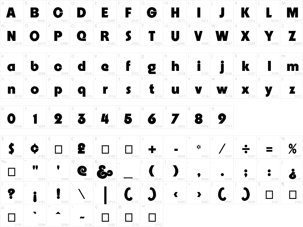 Embrionic Character Map