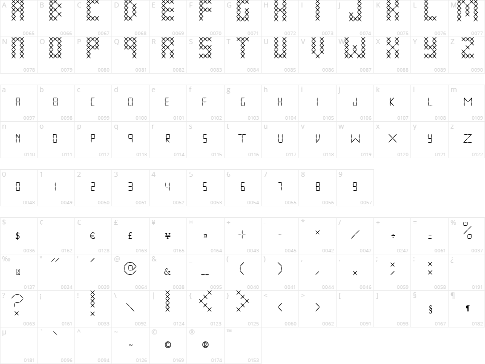 Embroid Character Map