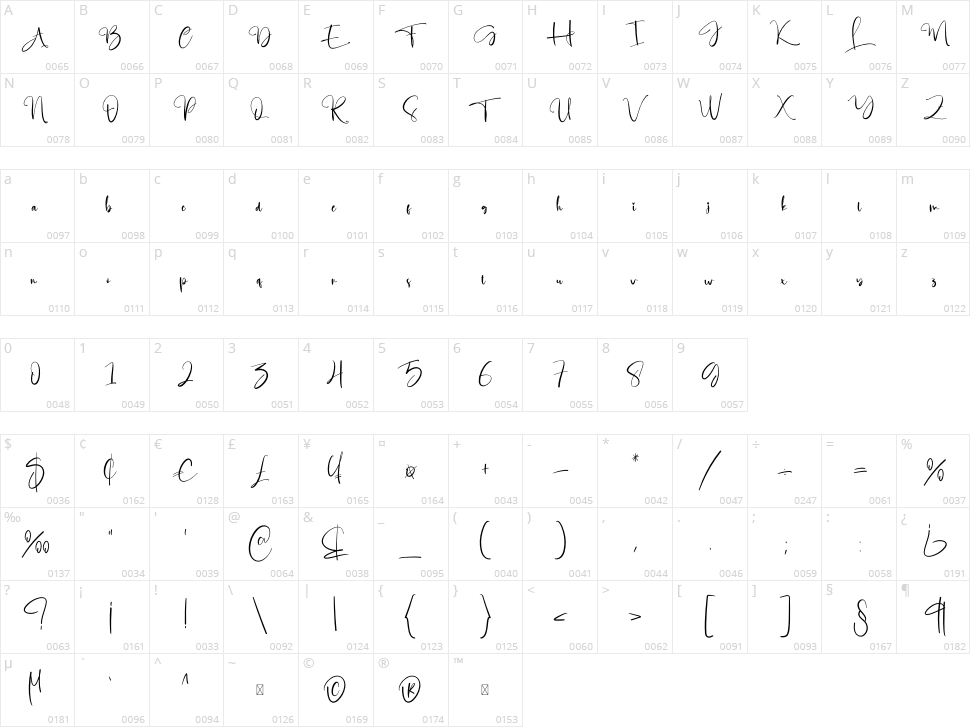 Embroidery Character Map