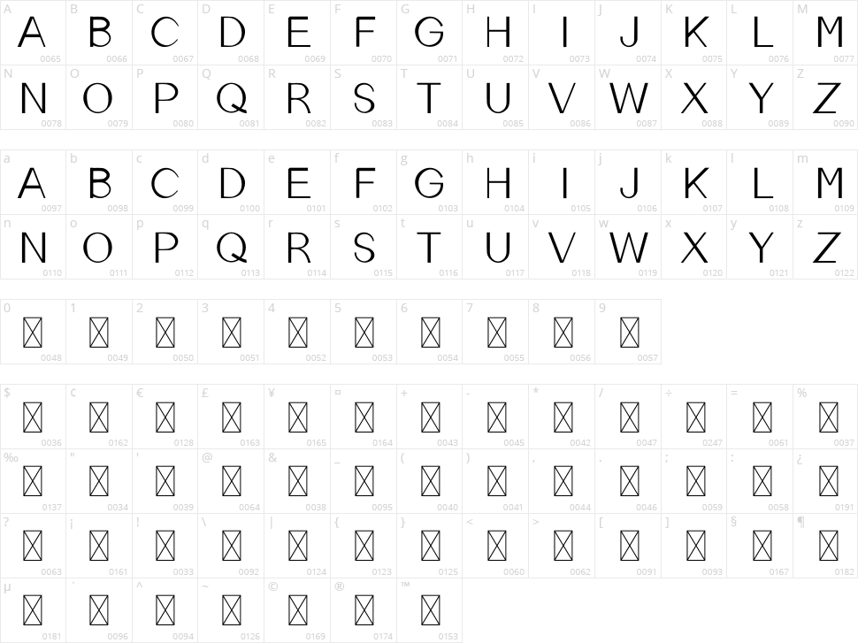 Emelian Character Map