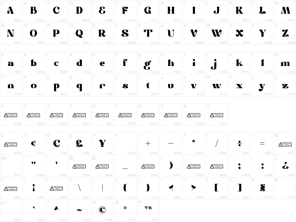 Emerge Character Map