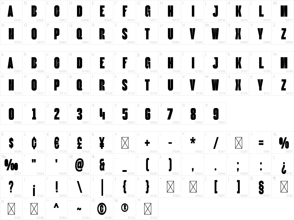 Emerged Character Map