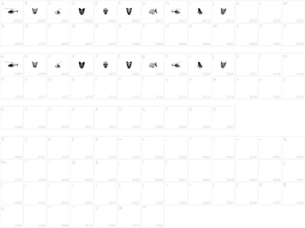 Emergency Character Map