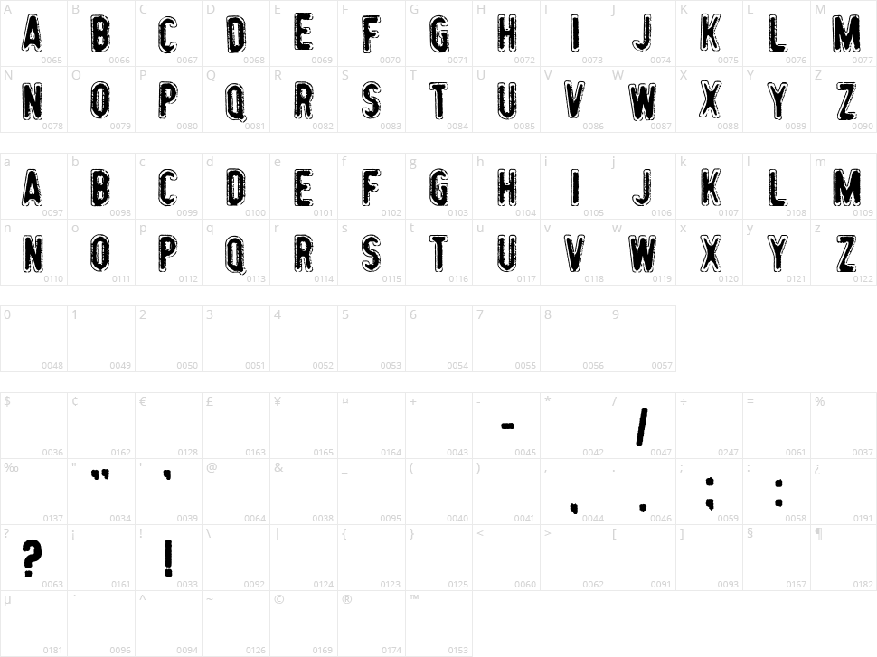 Emergency Exit Character Map