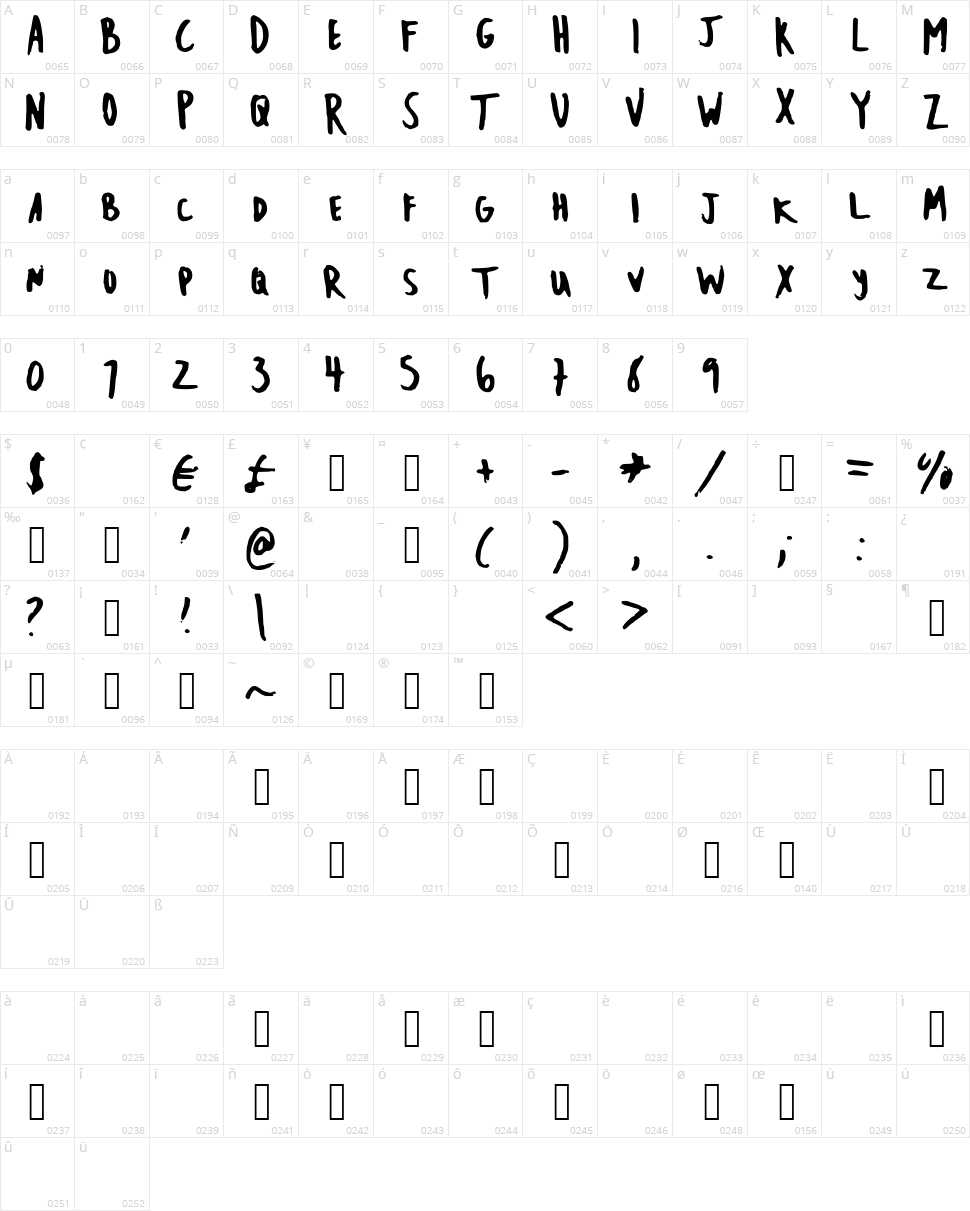 Emilee Caps Character Map