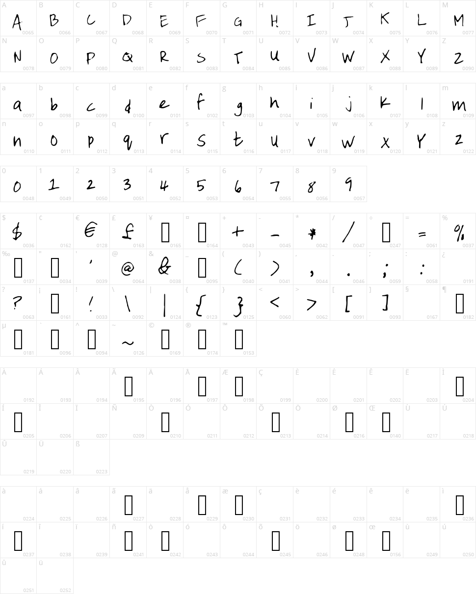 Emilee Handwriting Character Map
