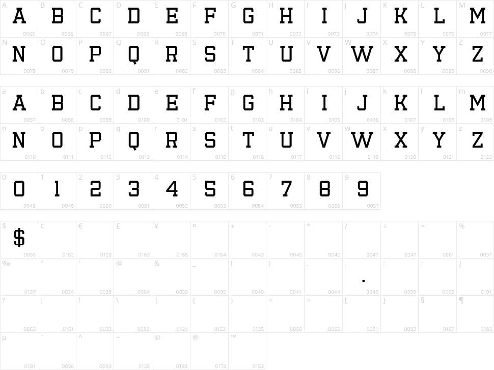 Emilio 19 Character Map