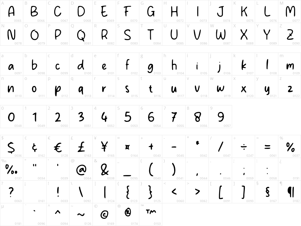 Emily Olivia Character Map