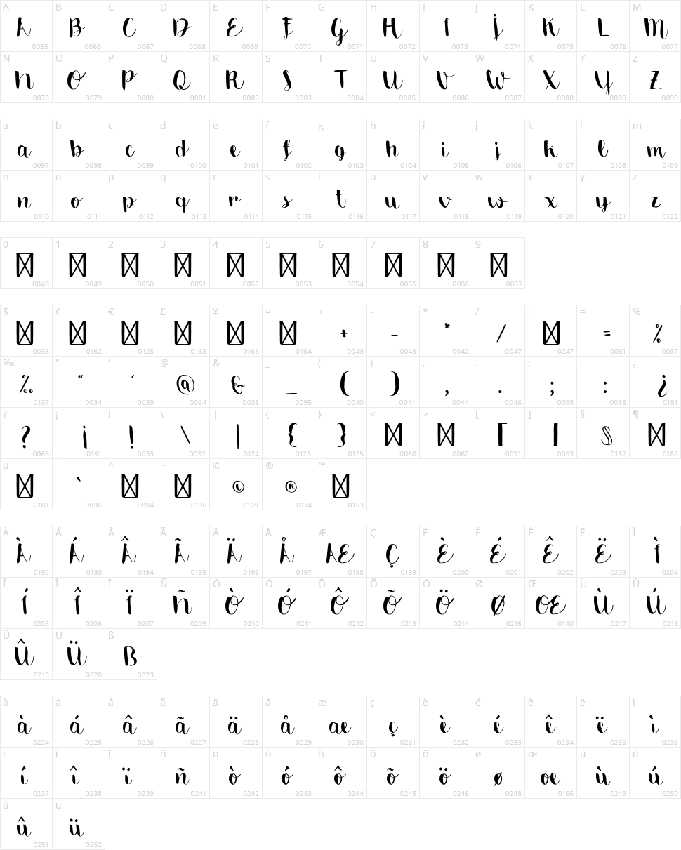 Emily The Brush Character Map