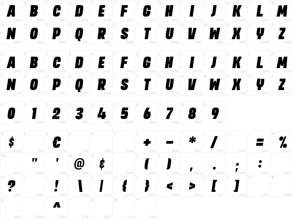 Eminor Character Map