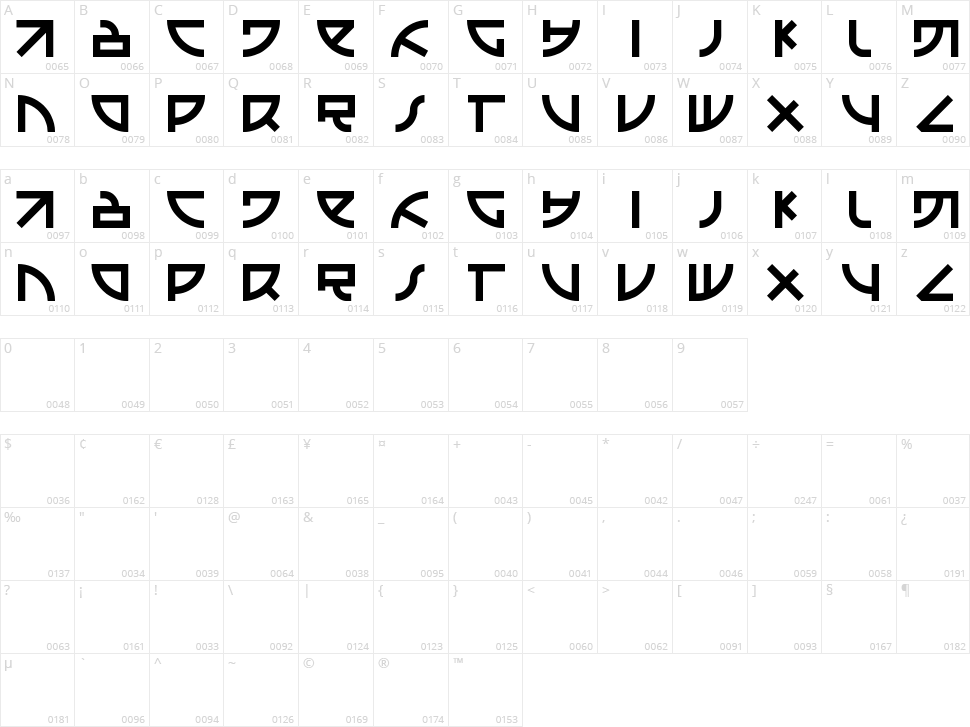 Emison Character Map