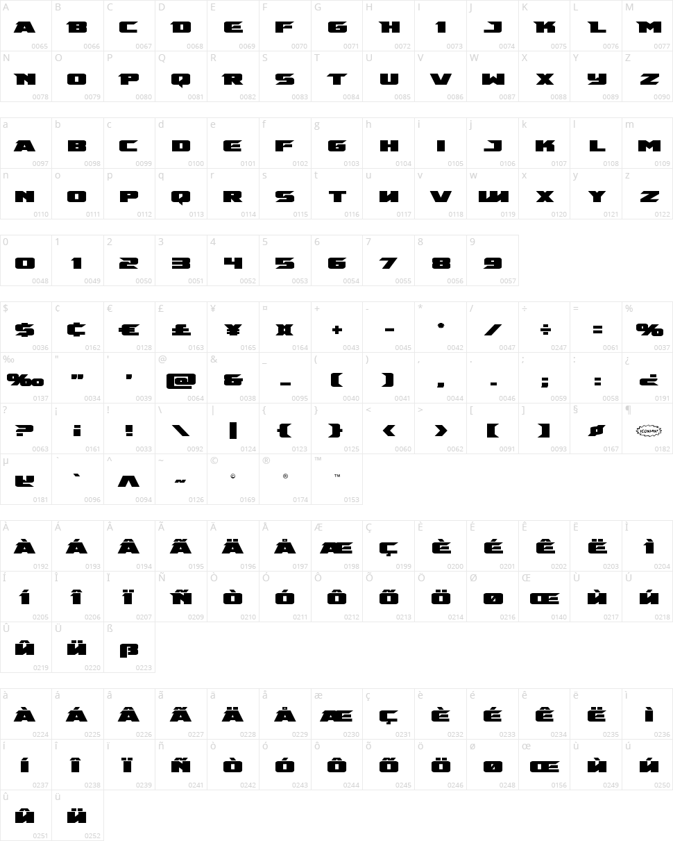 Emissary Character Map