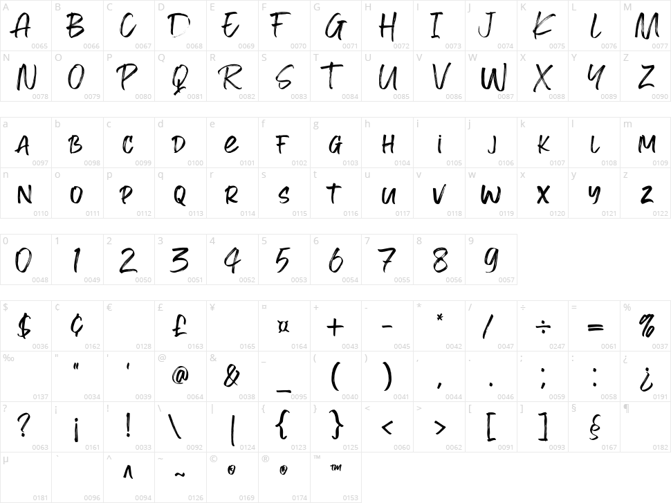 Emixvade Character Map