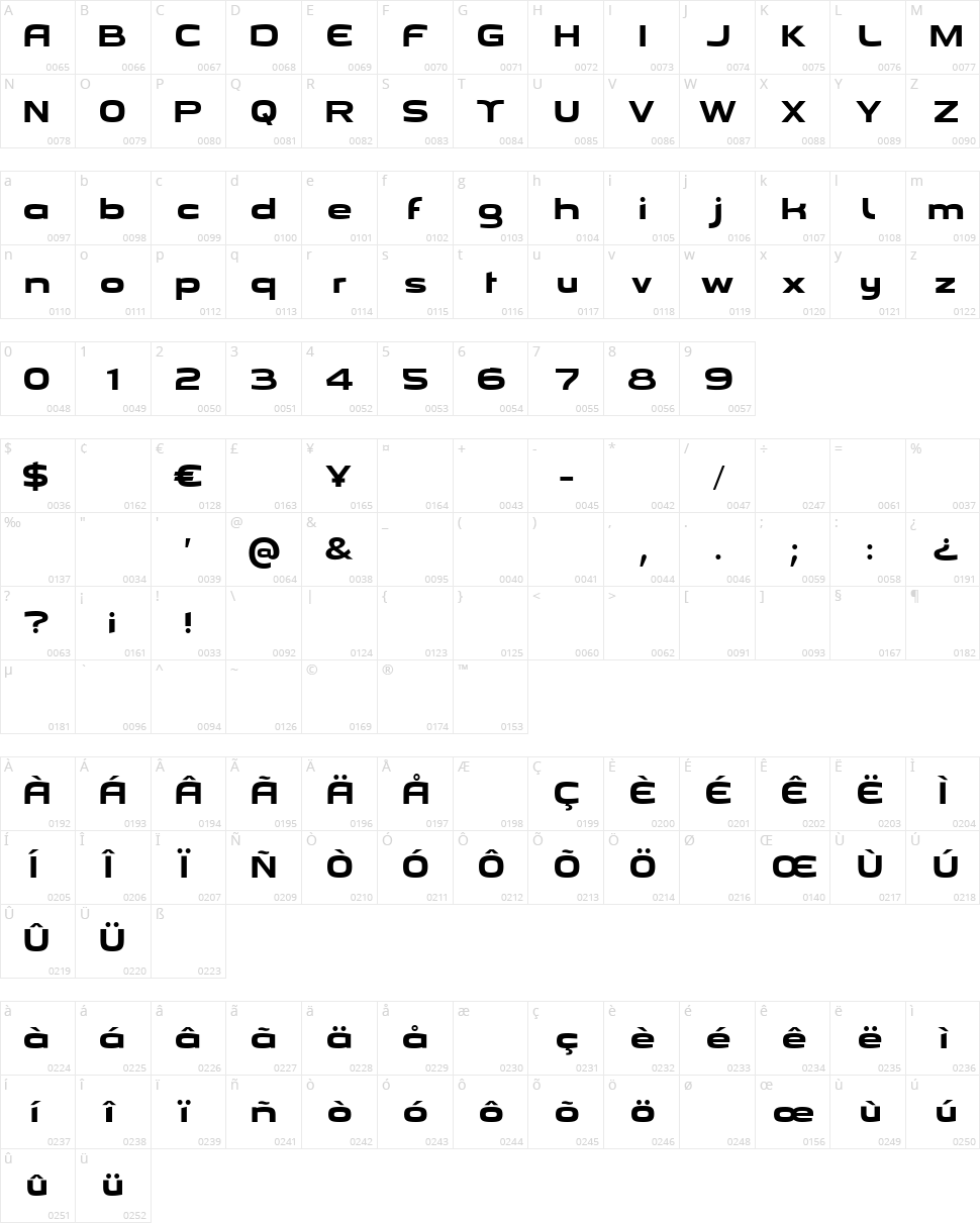 Emmanuelle Character Map