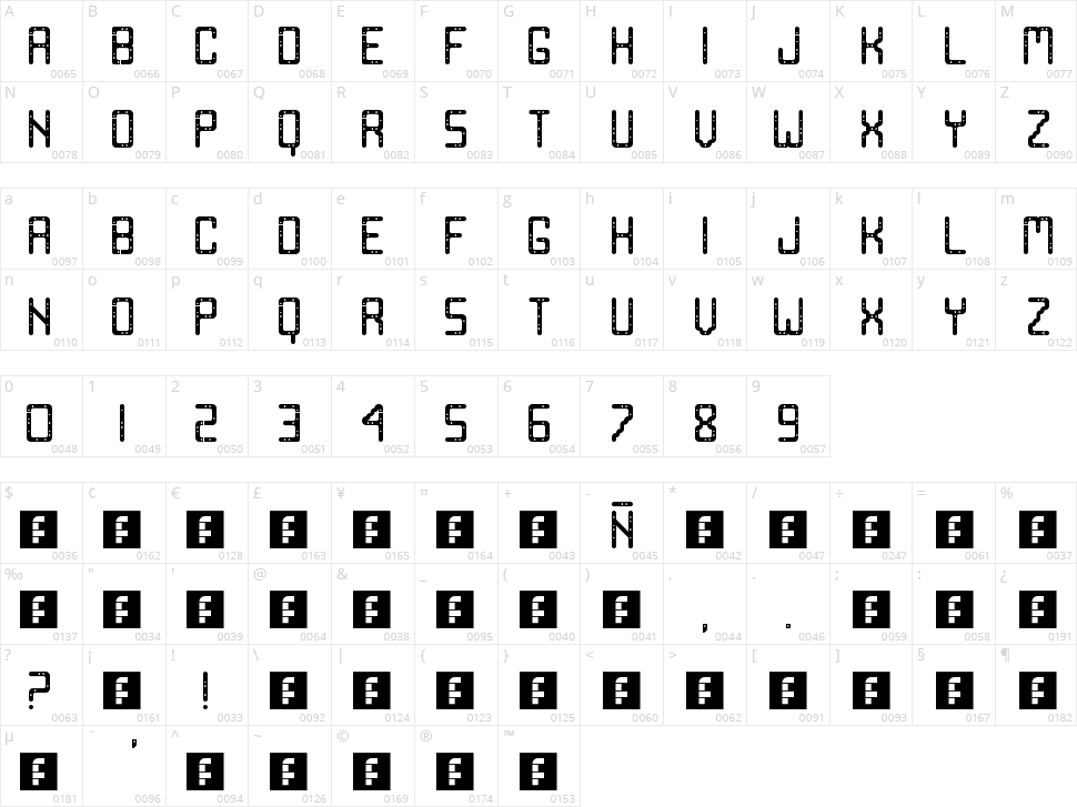 Emmental Character Map