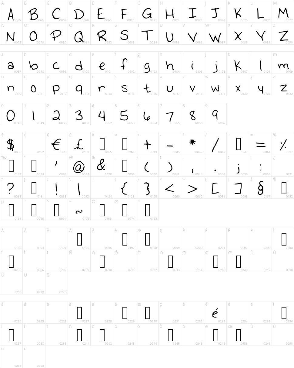Emmys Handwriting Character Map