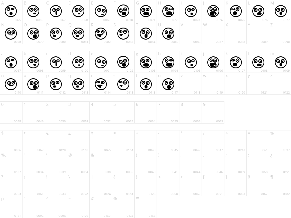 Emoji Boom Character Map