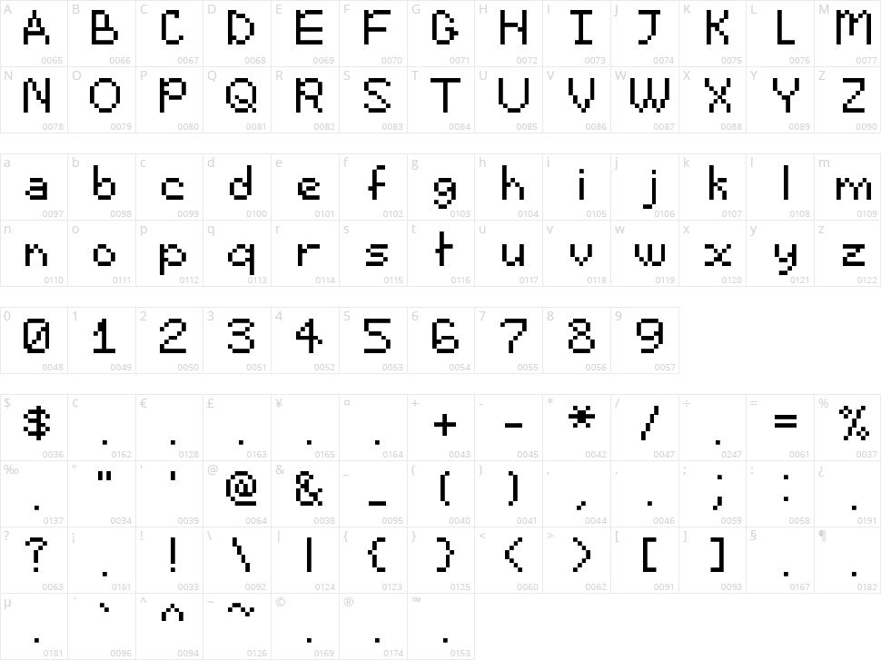 Emoticomic Character Map
