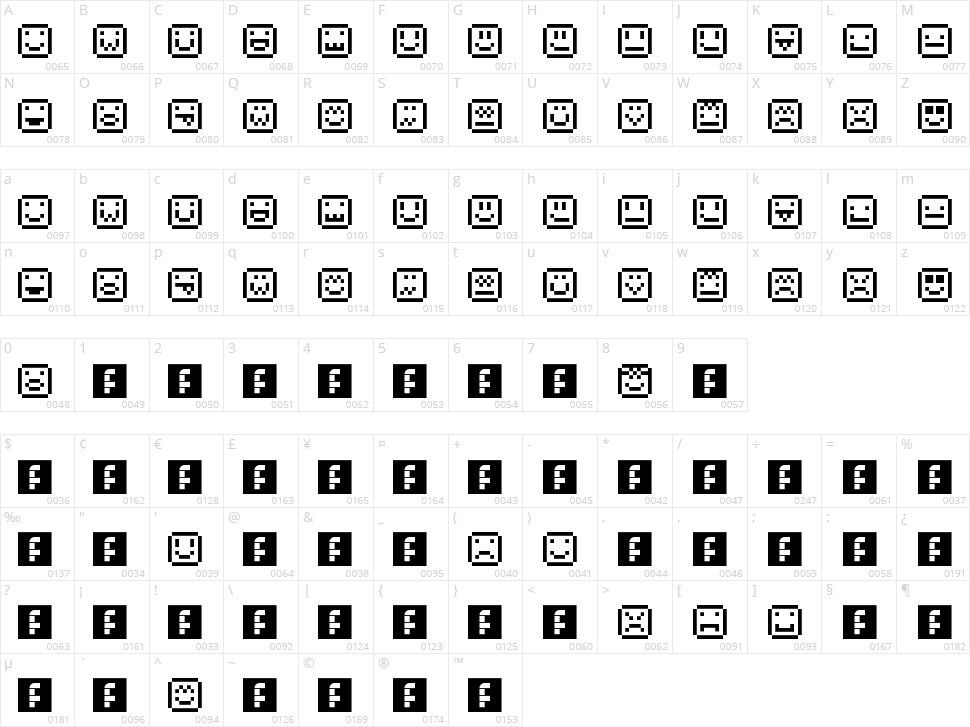 EmoticonesTityly Character Map